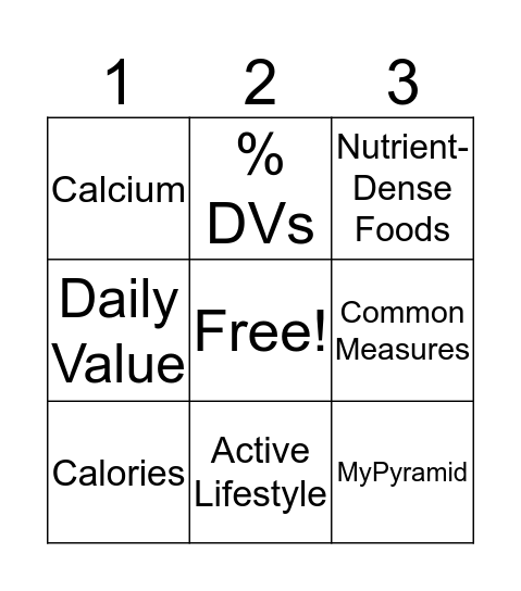 Nutrient Vocabulary Game Bingo Card