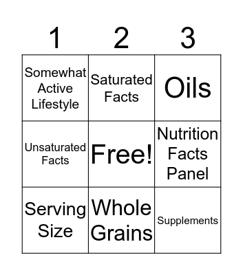 Nutrient Vocabulary Game Bingo Card