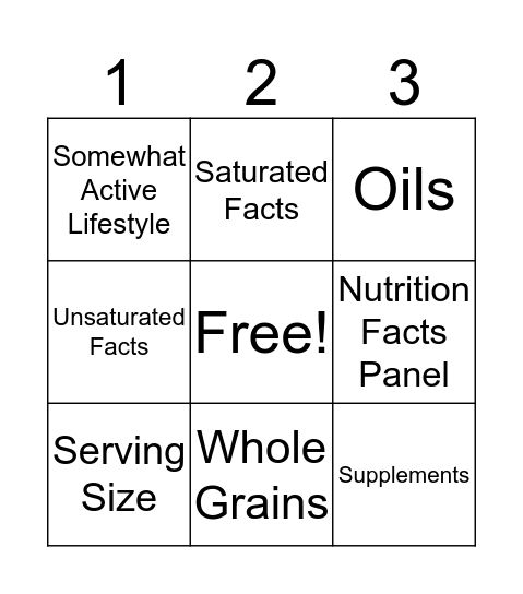 Nutrient Vocabulary Game Bingo Card