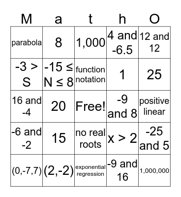 Algebra 1 Bingo Card