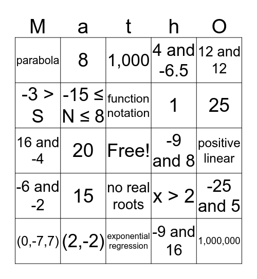 Algebra 1 Bingo Card