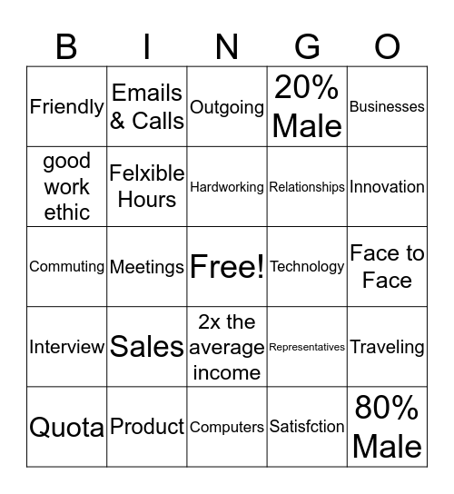 Technology Sales Bingo Card