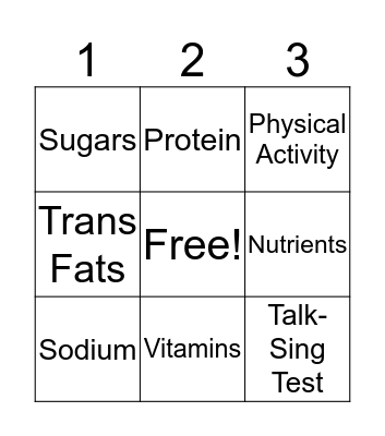 Nutrition Vocabulary Bingo Card