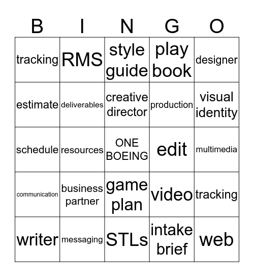 EO&T Account Management Bingo Card