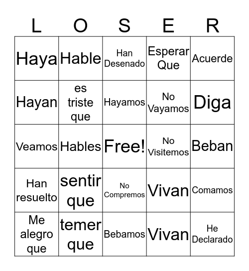 SPANISH BINGO WHO WILL WIN Bingo Card