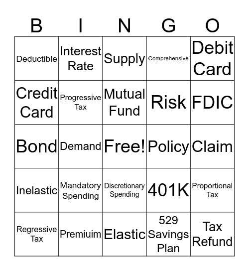 Econ Final Review Bingo Card