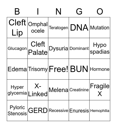 Mid-Term BINGO Review Bingo Card