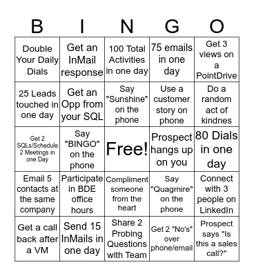 Call Blitz BINGO - Week 2 Bingo Card
