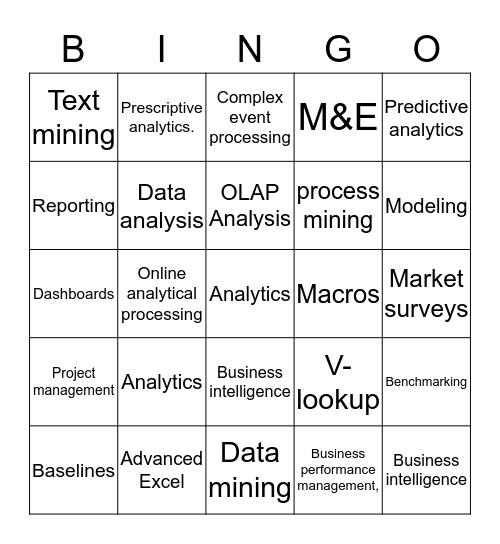 OpenCastLabs Bingo Card