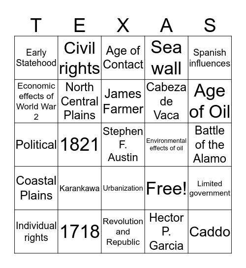 Texas History Bingo Card Bingo Card