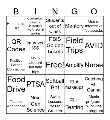 End of the year Thoughts Bingo Card