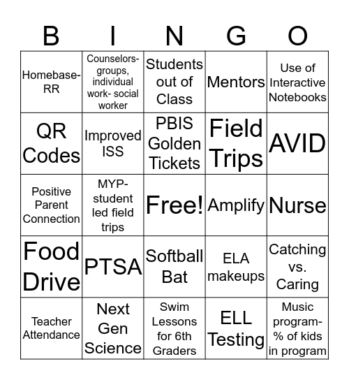 End of the year Thoughts Bingo Card