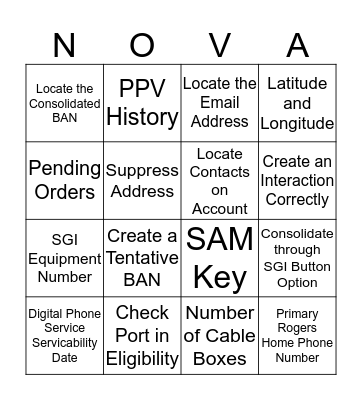 Group Review Bingo Card