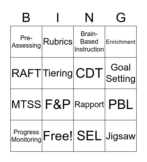 Differentiation-O Bingo Card