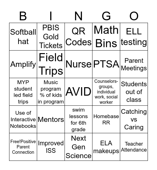 End of the Year Thoughts Bingo Card