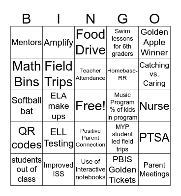End Of the Year Thoughts Bingo Card