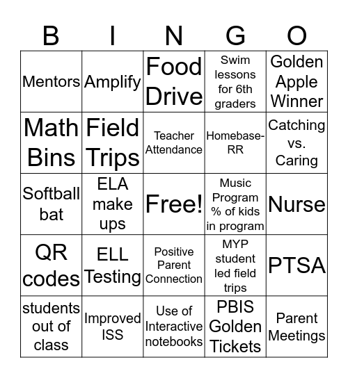 End Of the Year Thoughts Bingo Card