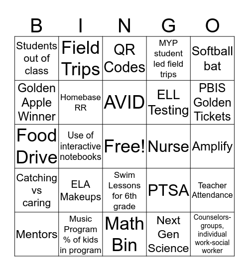 End of the Year Thoughts Bingo Card