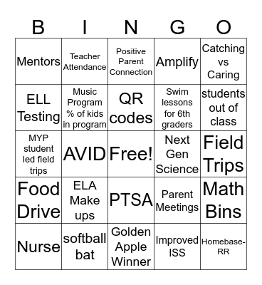 End of the year thoughts Bingo Card