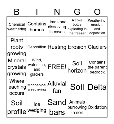 Weathering Bingo Card