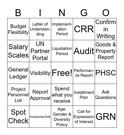 UNHCR Bingo Card