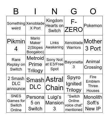 Nintendo E3 Bingo Card