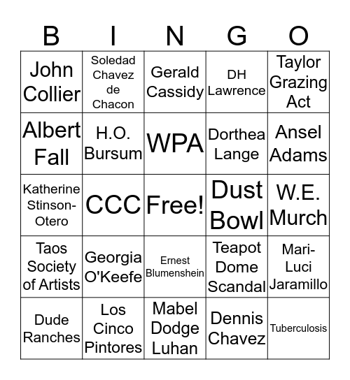 NM History Course Review - Ch.3,4,5 Bingo Card