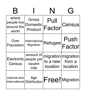 Population Review Bingo Card
