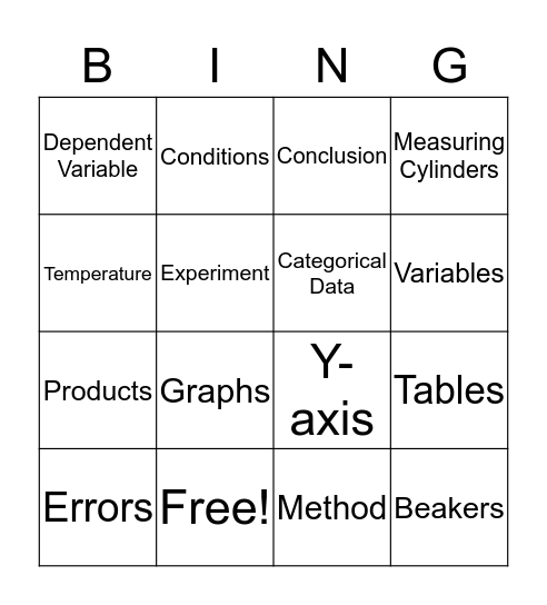 Experimental Design and Variables Bingo Card
