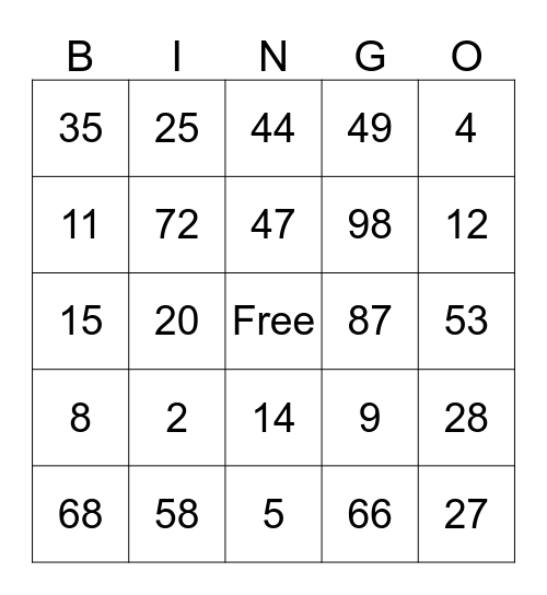Adrainne's Birthday Bingo Card