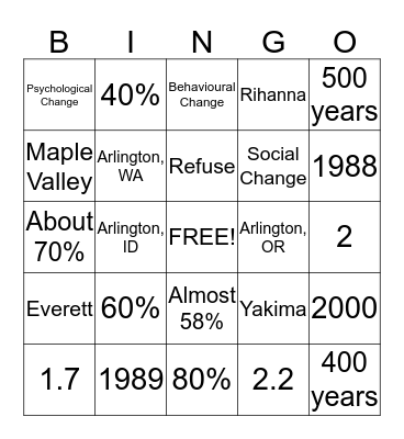 Let's Talk Trash Bingo Card