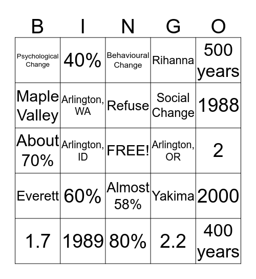 Let's Talk Trash Bingo Card