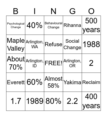 Let's Talk Trash Bingo Card