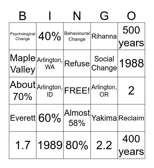 Let's Talk Trash Bingo Card