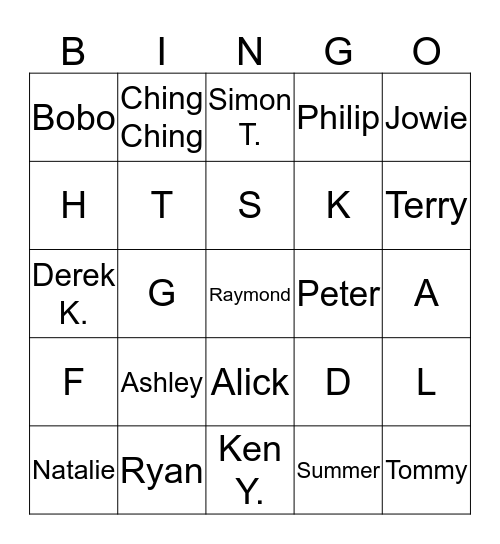 Testing Bingo Card