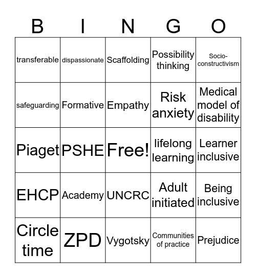 E103 Terminology Bingo! Bingo Card