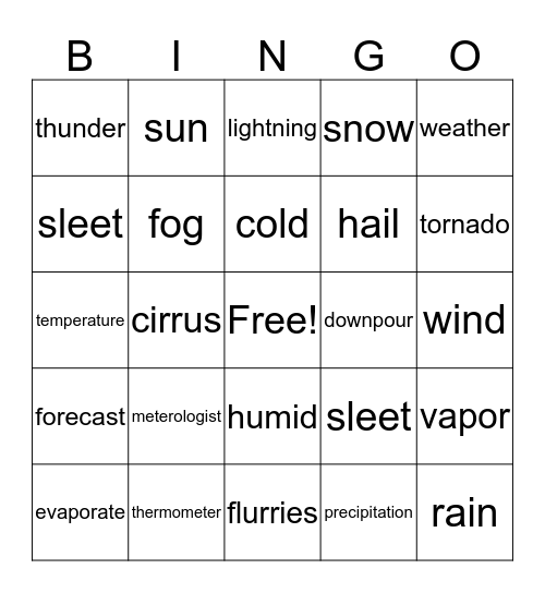 Weather Bingo Card