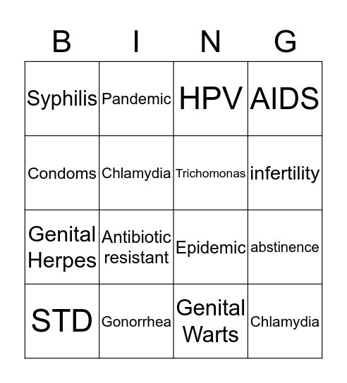Chapter 25 STD's Bingo Card