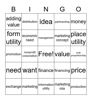 Chapter 2-3 marketing Bingo Card