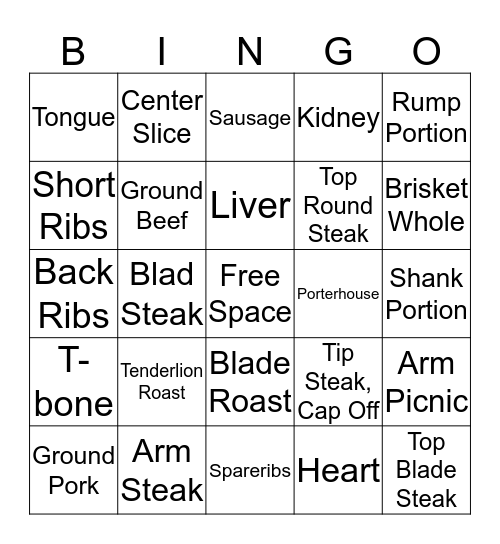 Meats Evaultation  Bingo Card