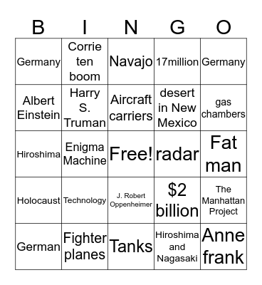 Holocaust, Technology, atomic bomb  Bingo Card