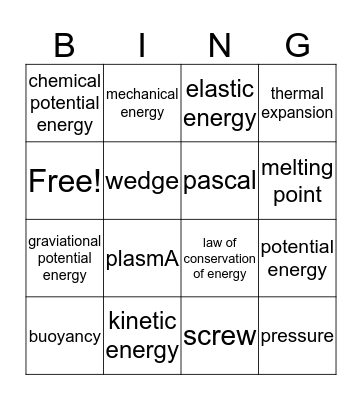 Chapter 4 Vocabulary Bingo Card