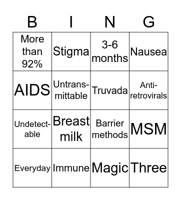 HIV Bingo Card