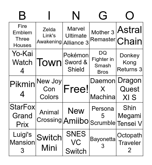 Nintendo Direct E3 2019 Bingo Card