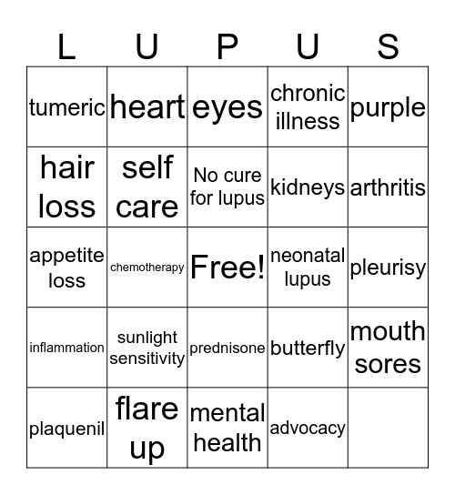 Lupus Bingo Card