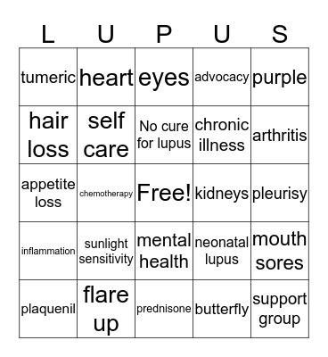 Lupus Bingo Card