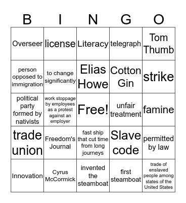History of the North and South Bingo Card