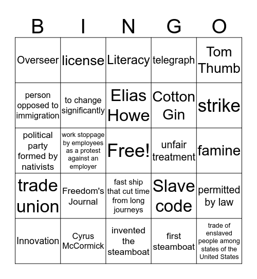 History of the North and South Bingo Card