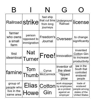 Evolution of the North and South  Bingo Card