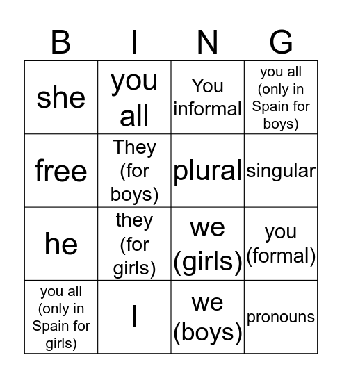 Pronombres Personales Bingo Card